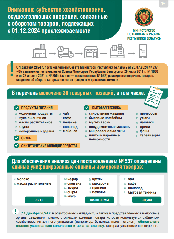 Прослеживаемость и маркировка товаров ИМНС Барановичского района